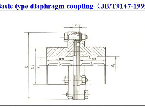 長沙鼎立傳動機械有限公司_聯(lián)軸器生產和銷售|機械傳動機改造|聯(lián)軸器專利原產地 長沙鼎立傳動機械有限公司_聯(lián)軸器生產和銷售|機械傳動機改造|聯(lián)軸器專利原產地